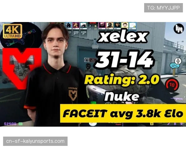 MOUZ新人成长速度惊人